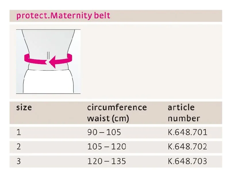 Medi Protect Maternity Belt